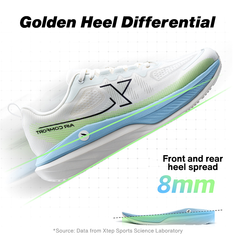 Xtep Xingyun DC Running Shoes  - Men'S Shoes Dc recensie en prijs