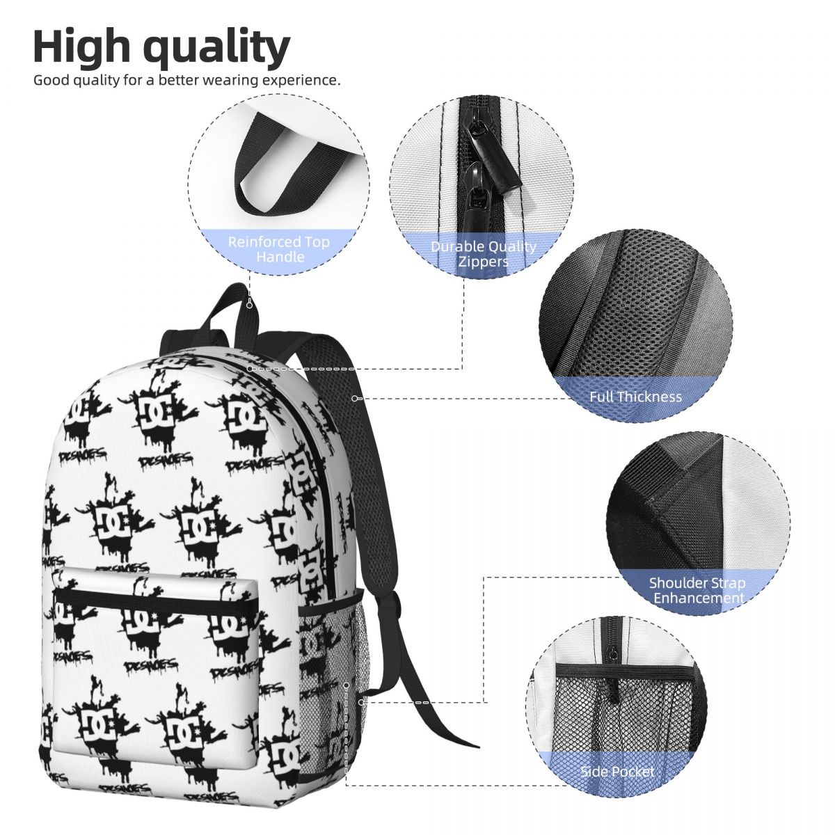 DC Shoe Co Backpack Daypack La - Men'S Shoes Dc recensie en prijs
