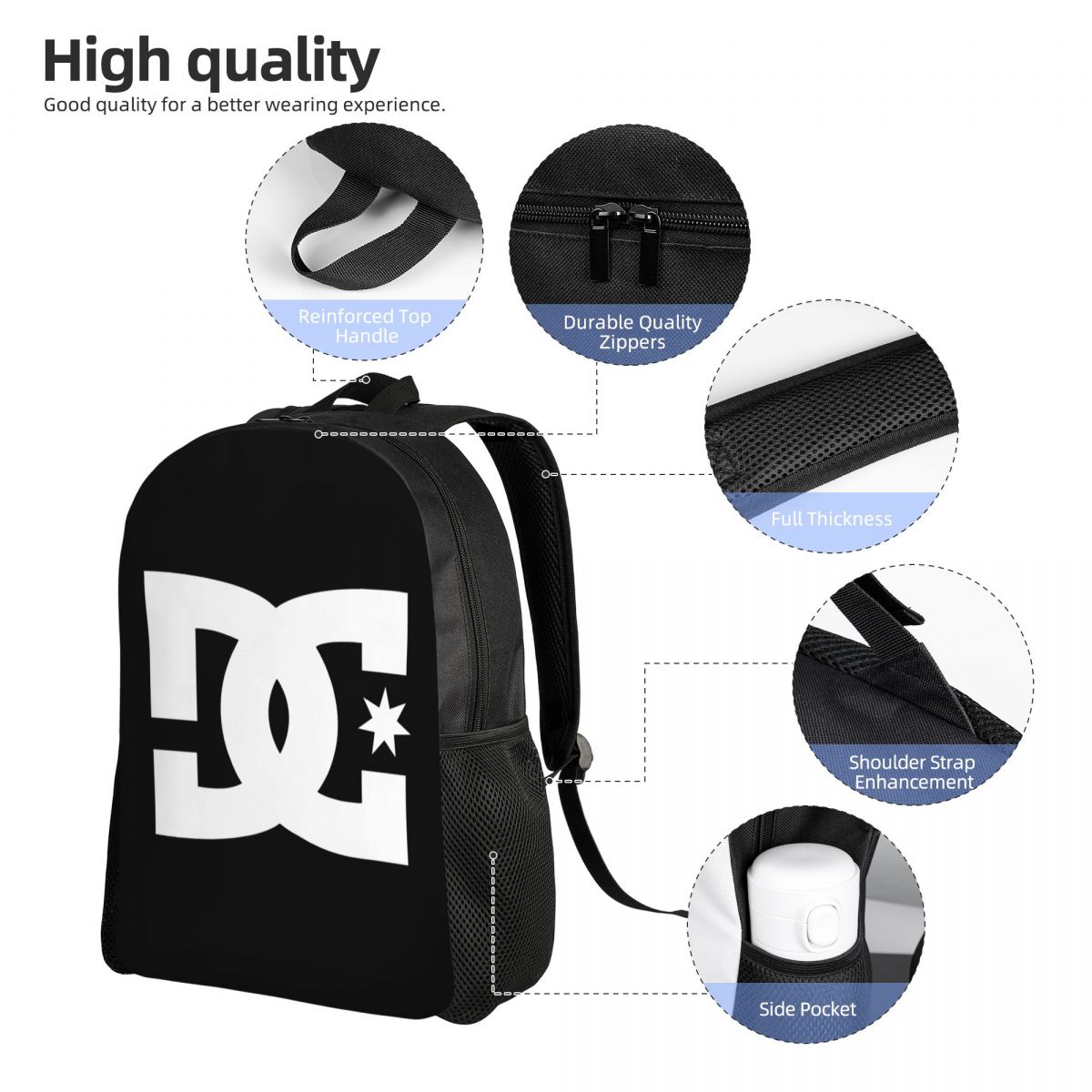 DC Shoe Co Backpack Daypack La - Men'S Shoes Dc recensie en prijs